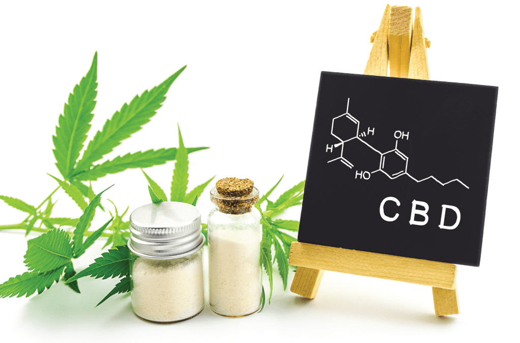 cbd products, reduce stress, restful sleep