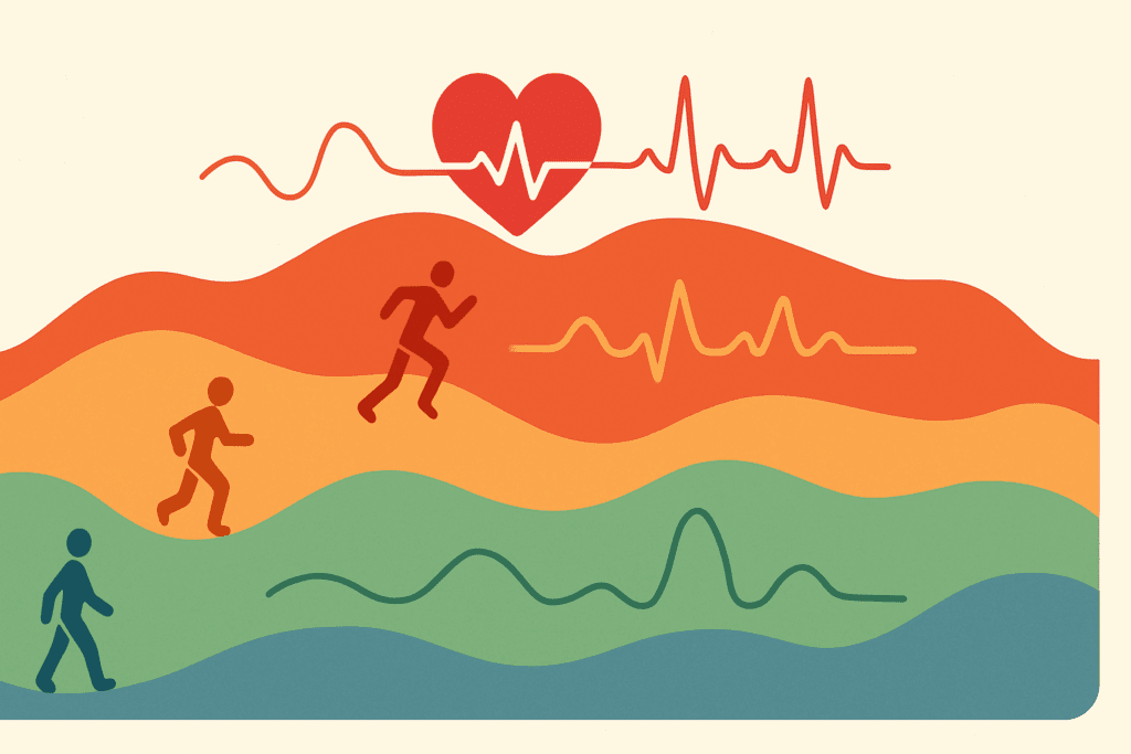 Abstract infographic using color gradients and motion icons to determine max heart rate through five exercise intensity zones
