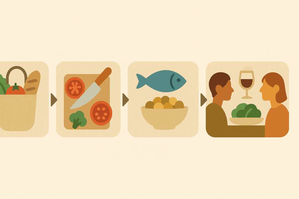 Infographic showing how to start a Mediterranean diet in five steps with illustrations of grocery shopping, meal prep, fish and legumes, social dining, and mindful eating