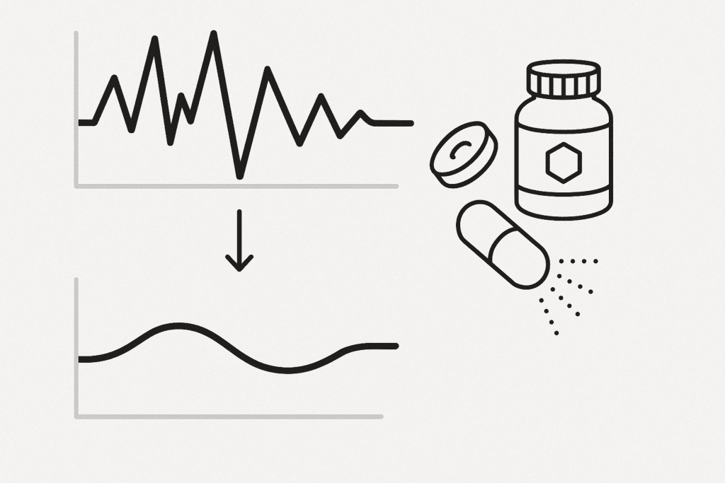 Diagram showing blood sugar spikes before and stable levels after taking supplements to help with sugar cravings