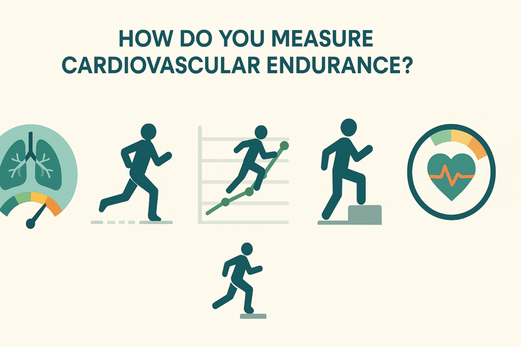 Unlocking Peak Performance: Which Type of Exercise Is Best for Improving Cardiorespiratory Fitness and Endurance? 3 Abstract infographic showing five methods of testing cardiovascular health to answer which type of exercise is best for improving cardiorespiratory fitness.
