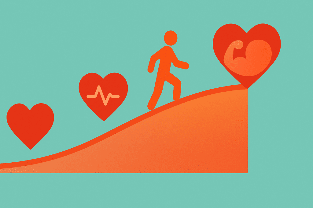 Timeline illustration showing how to improve cardiovascular health with icons of hearts and a person climbing an endurance curve